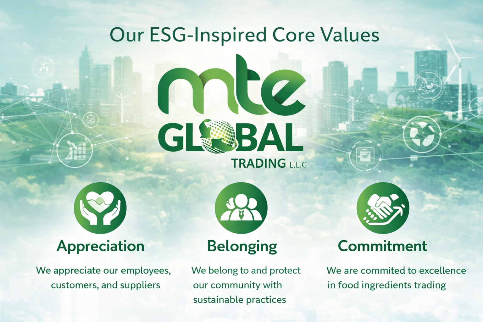 MTE GLOBAL — Our ABC Core Values
